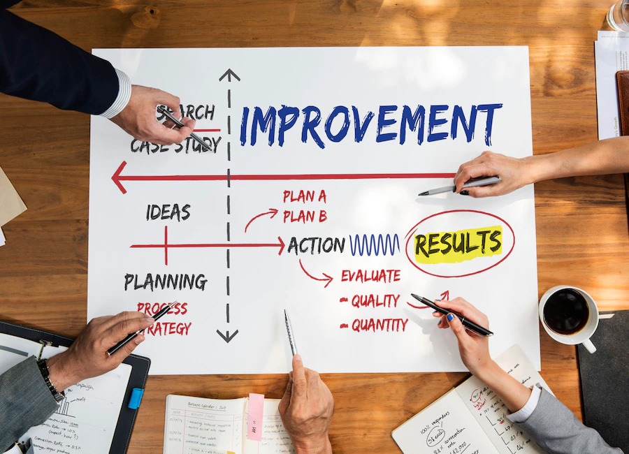 Agile is an iterative approach to project management.